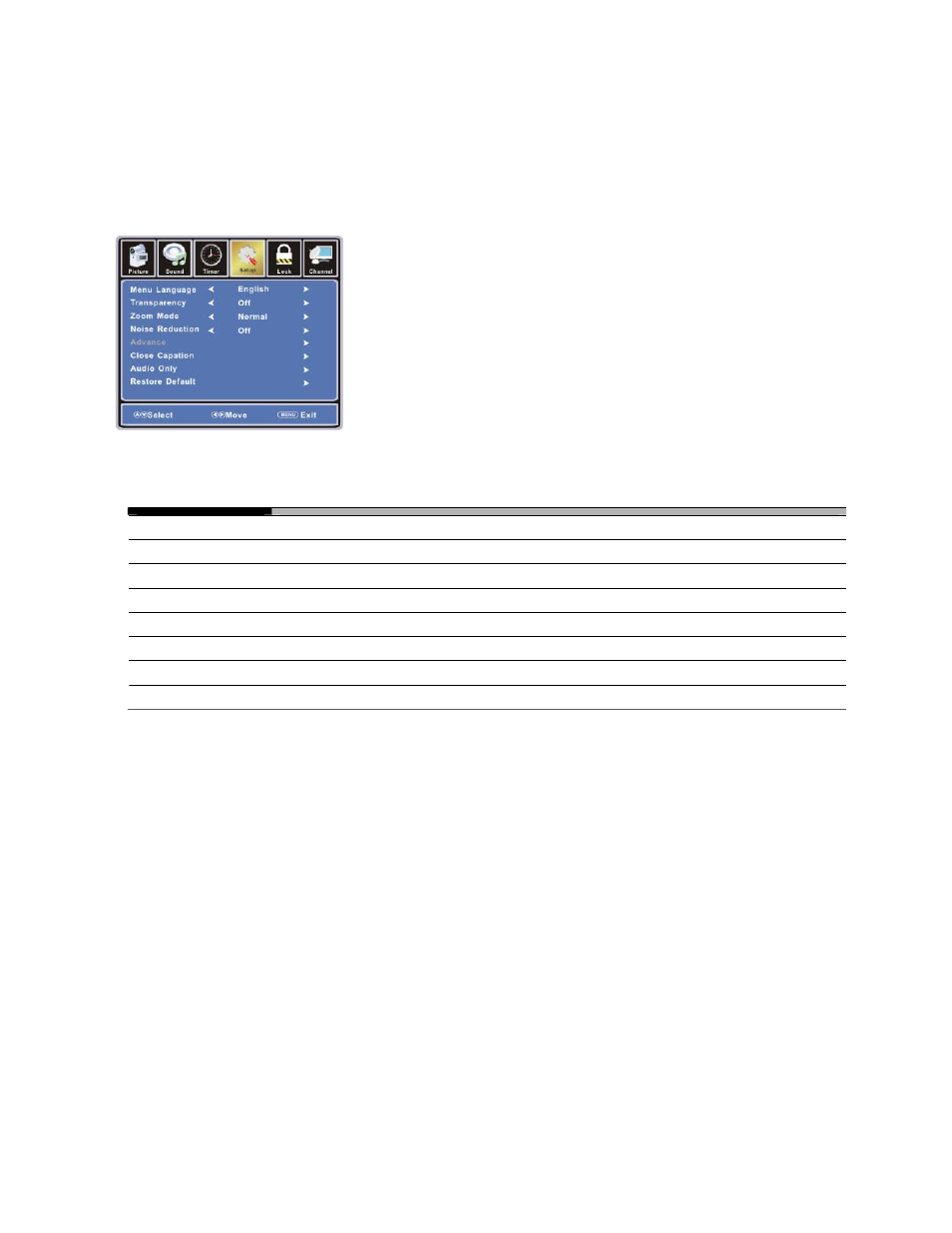 Audiovox FPE1909DVDC User Manual | Page 15 / 25