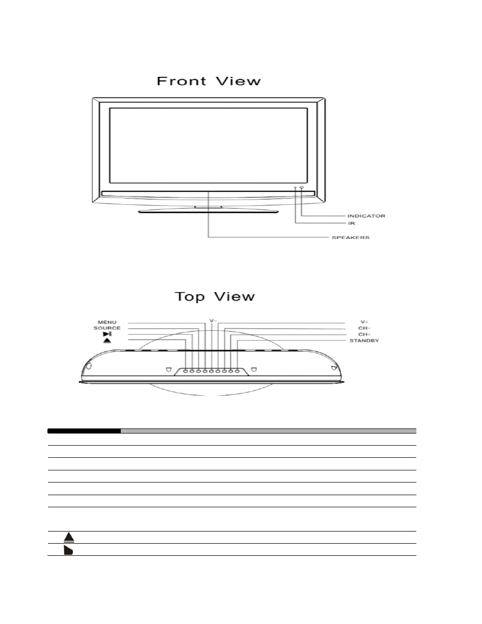 Audiovox FPE1909DVDC User Manual | Page 5 / 25