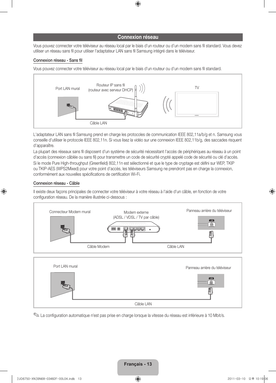 Connexion réseau | Samsung UE46D6750WS User Manual | Page 35 / 86