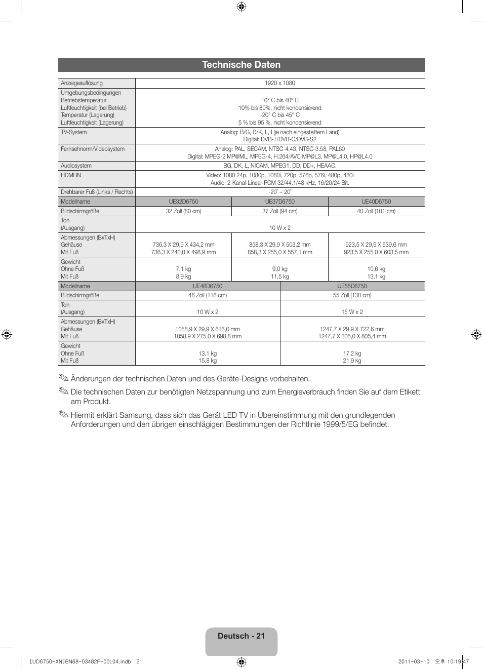 Technische daten | Samsung UE46D6750WS User Manual | Page 65 / 86