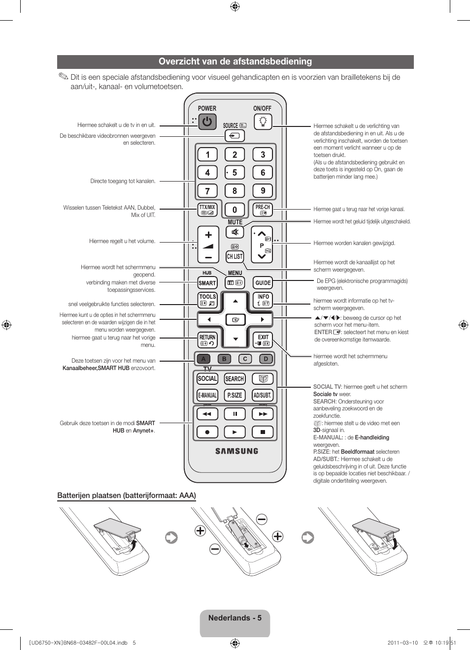 Overzicht van de afstandsbediening | Samsung UE46D6750WS User Manual | Page 69 / 86