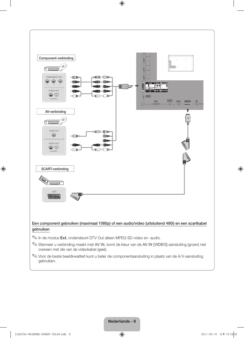 Samsung UE46D6750WS User Manual | Page 73 / 86