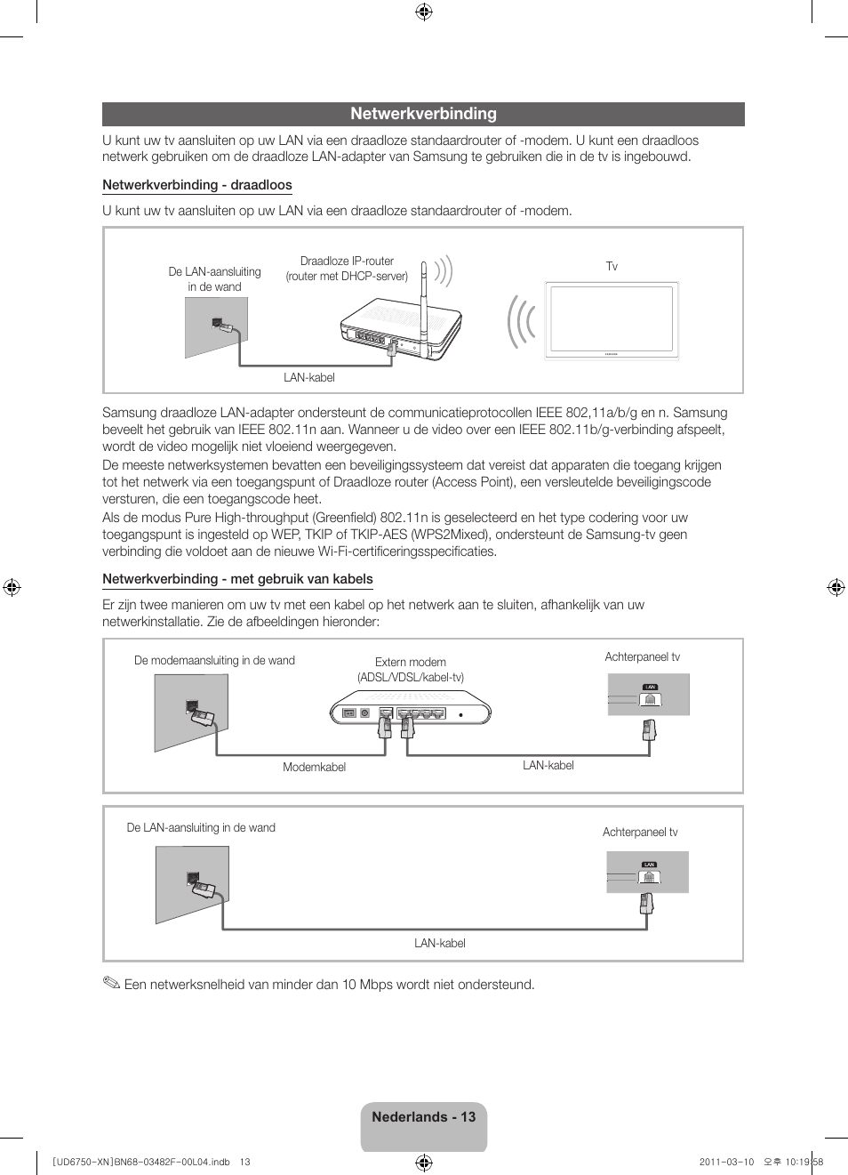 Netwerkverbinding | Samsung UE46D6750WS User Manual | Page 77 / 86