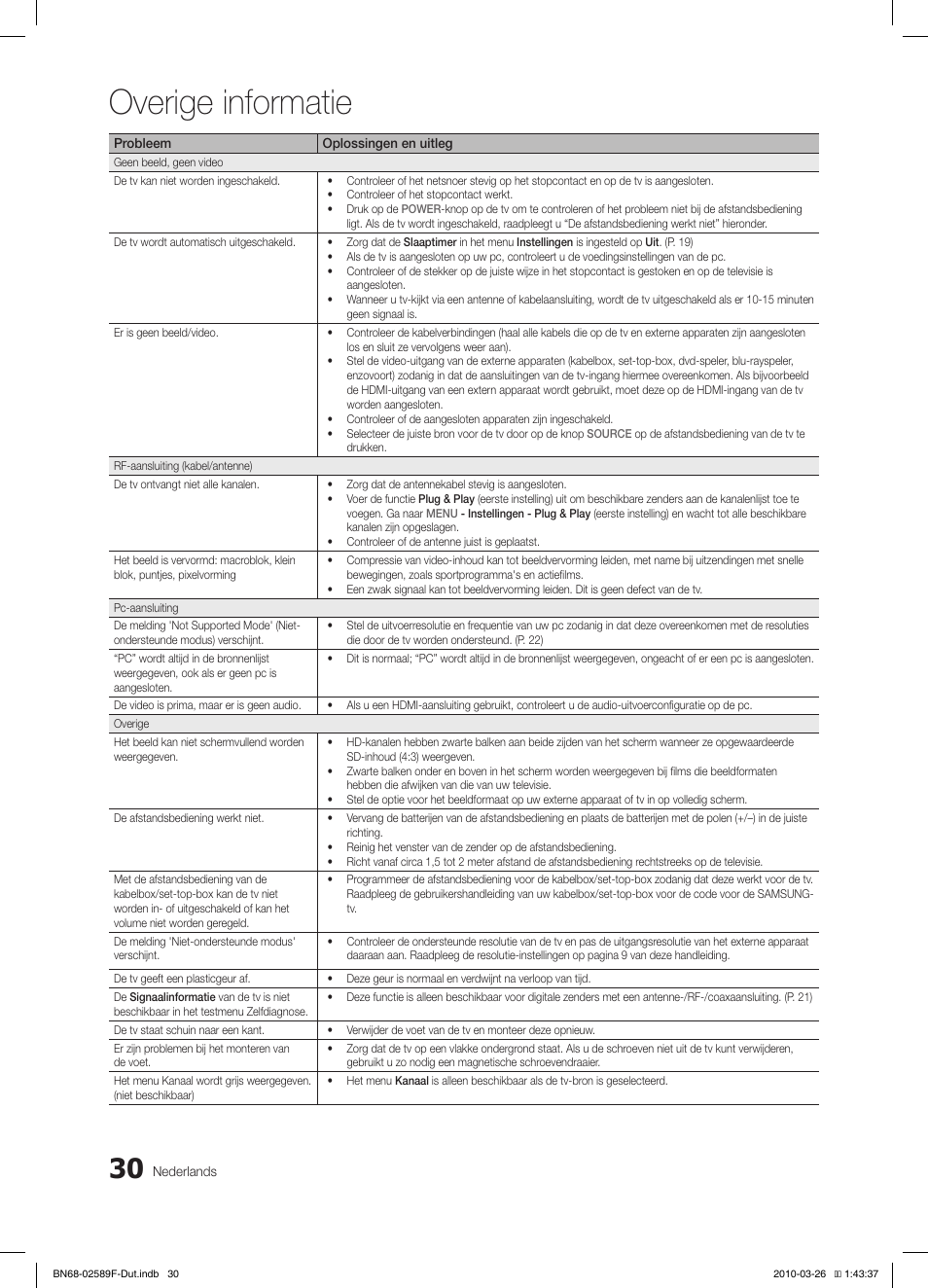 Overige informatie | Samsung LE26C350D1W User Manual | Page 129 / 133