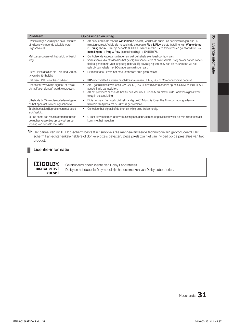 Licentie-informatie | Samsung LE26C350D1W User Manual | Page 130 / 133