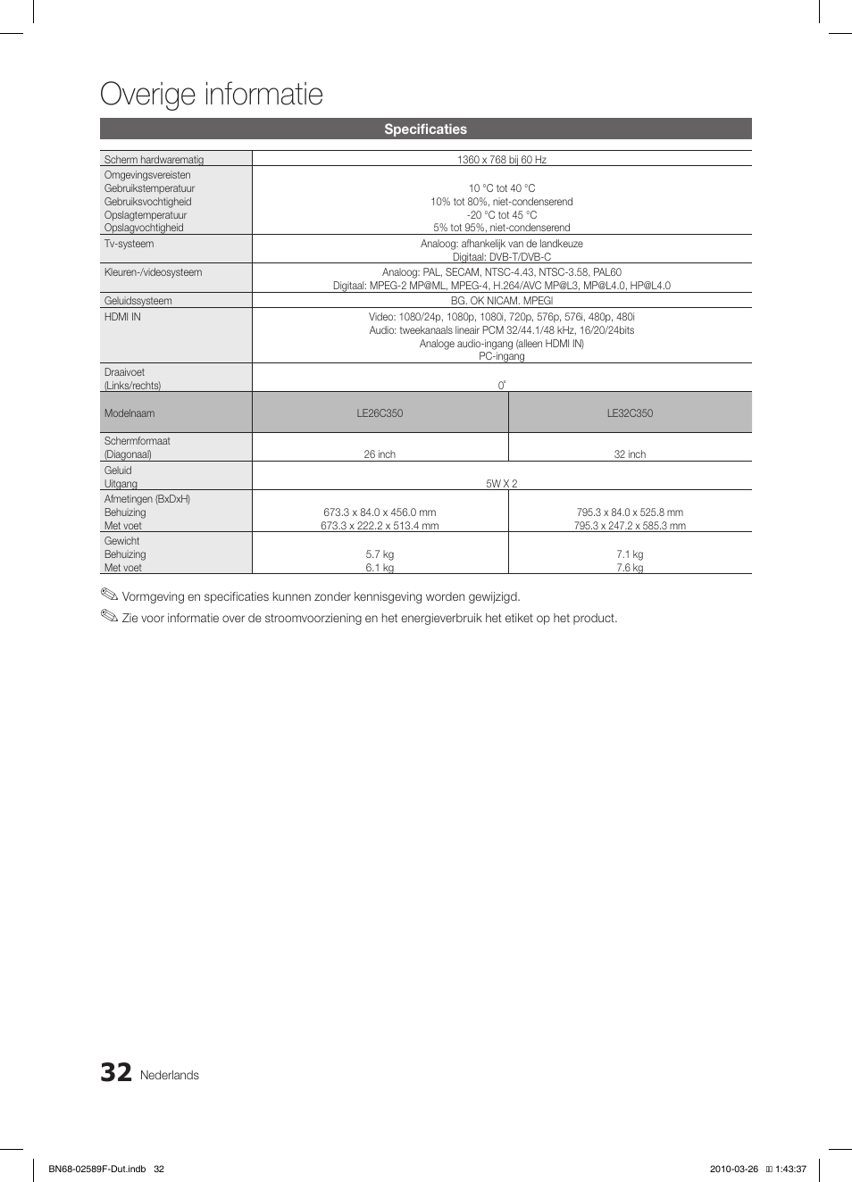 Overige informatie | Samsung LE26C350D1W User Manual | Page 131 / 133