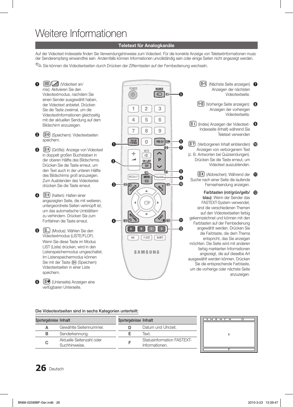 Weitere informationen | Samsung LE26C350D1W User Manual | Page 92 / 133