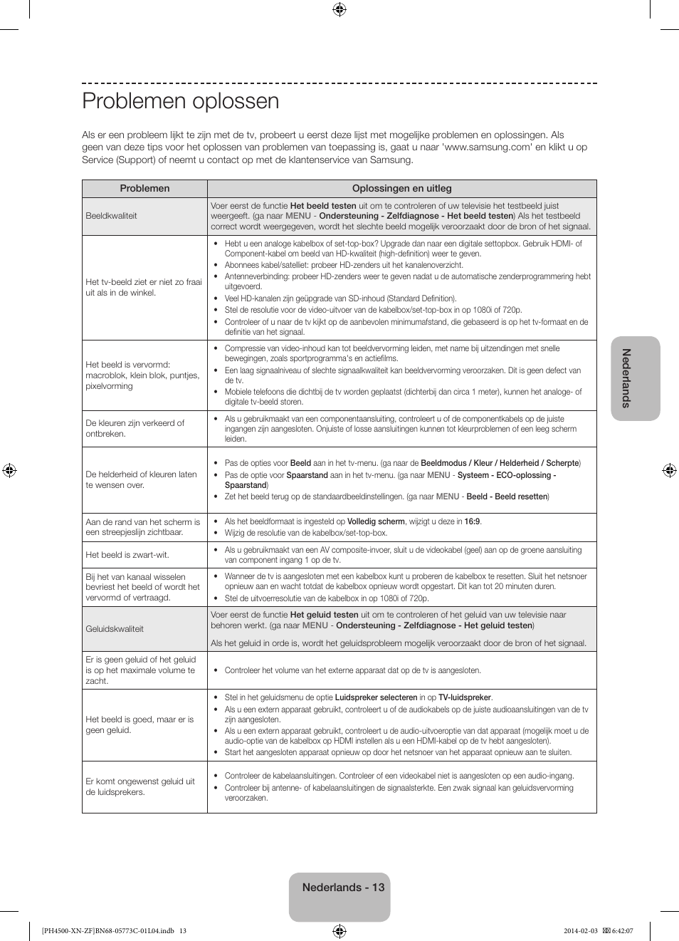 Problemen oplossen | Samsung PE43H4500AW User Manual | Page 79 / 89