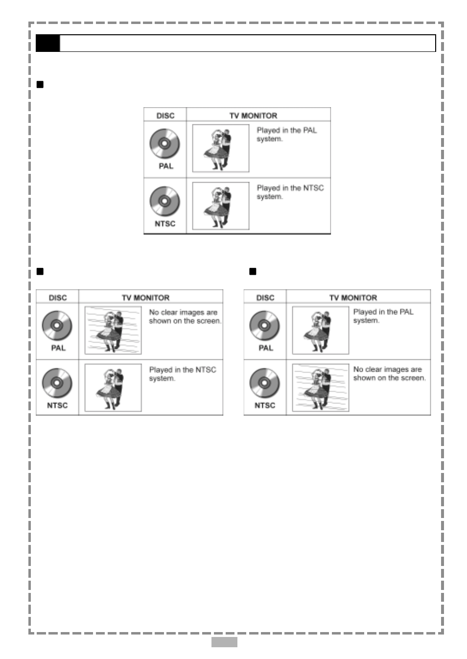 Dvd disc format and tv format | Audiovox D1710 User Manual | Page 6 / 29
