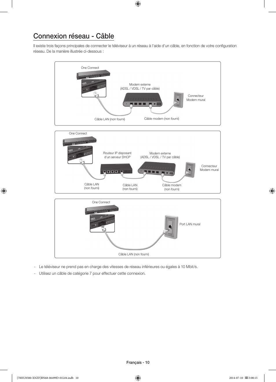 Connexion réseau - câble | Samsung UE78HU8500L User Manual | Page 34 / 97