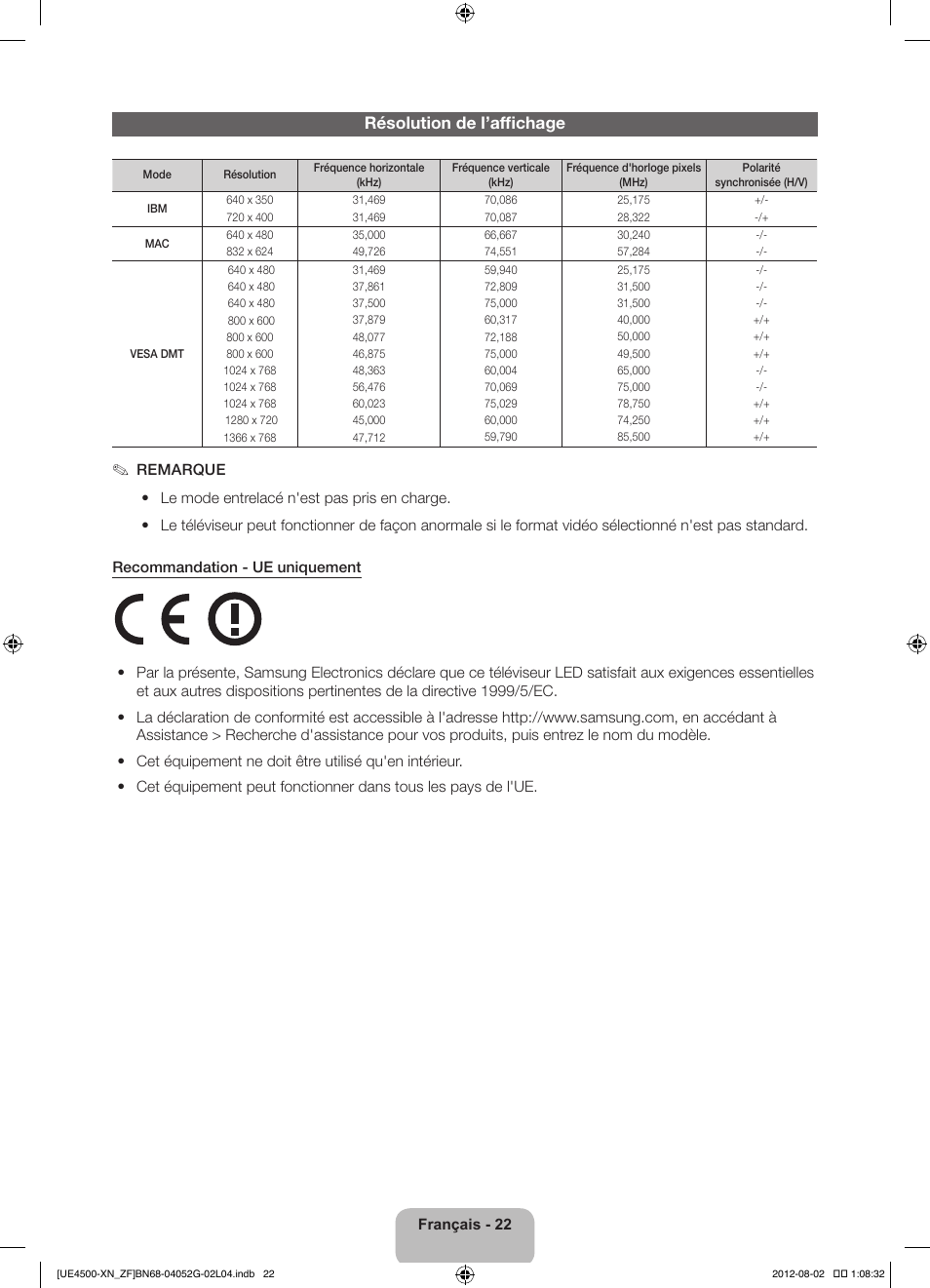 Résolution de l’affichage | Samsung UE26EH4500W User Manual | Page 44 / 88