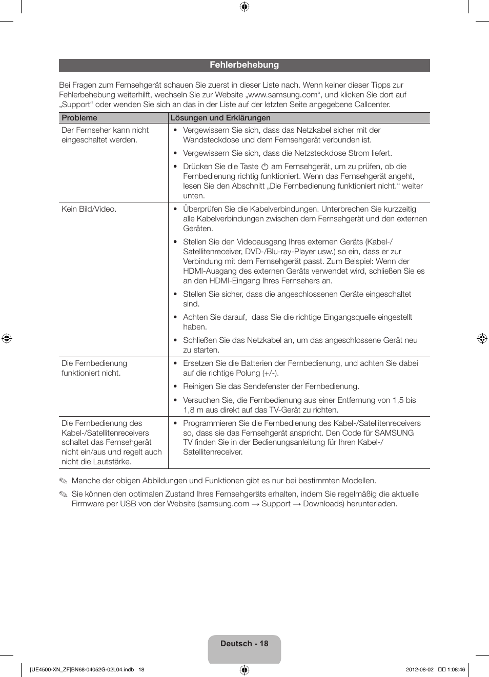 Samsung UE26EH4500W User Manual | Page 62 / 88