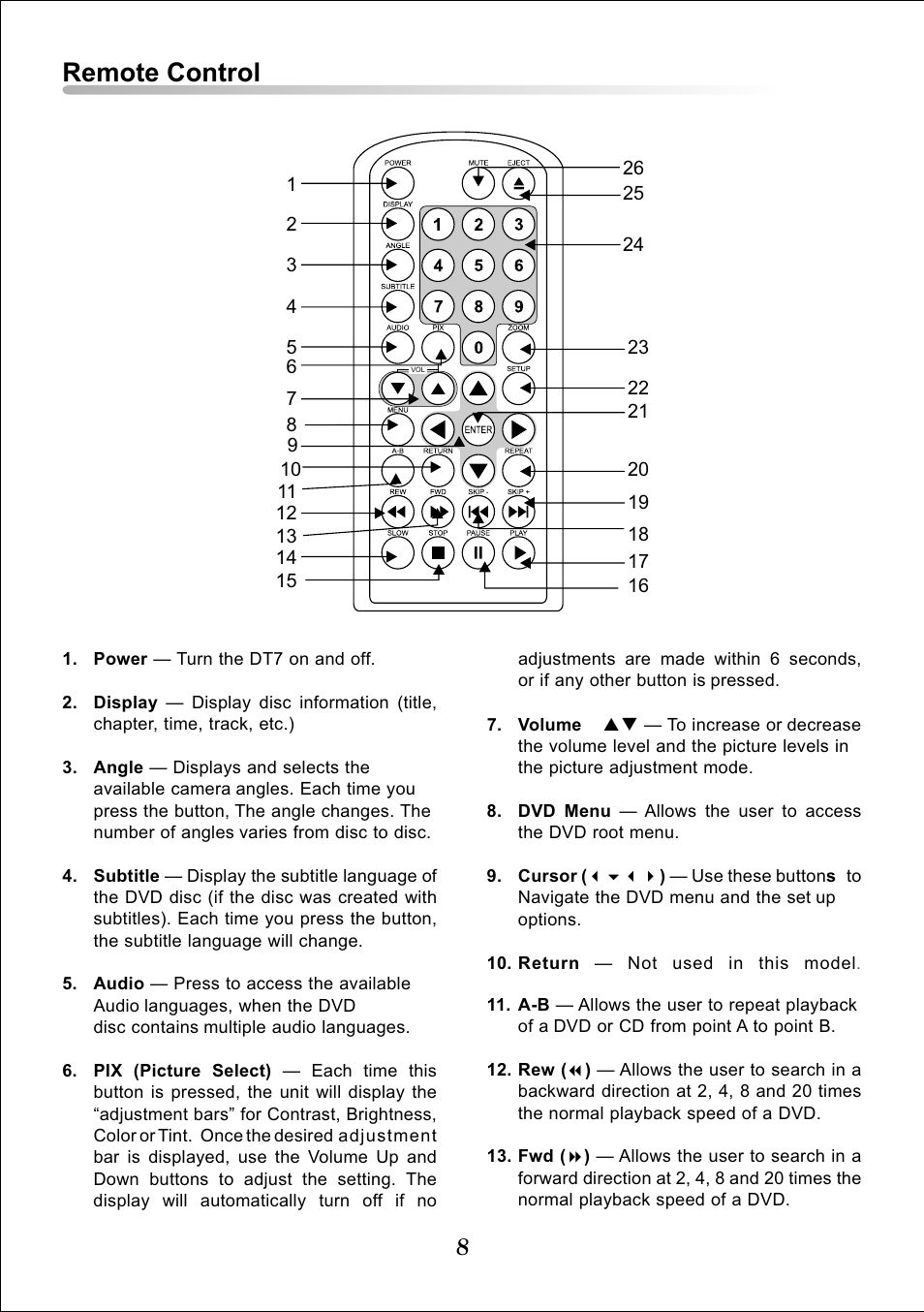 Remote control | Audiovox DT7 User Manual | Page 8 / 24