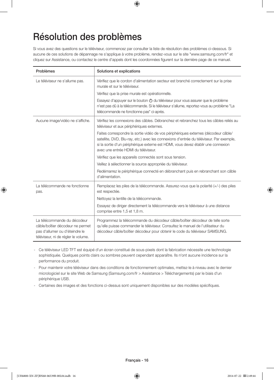 Résolution des problèmes | Samsung UE48H6800AW User Manual | Page 36 / 81