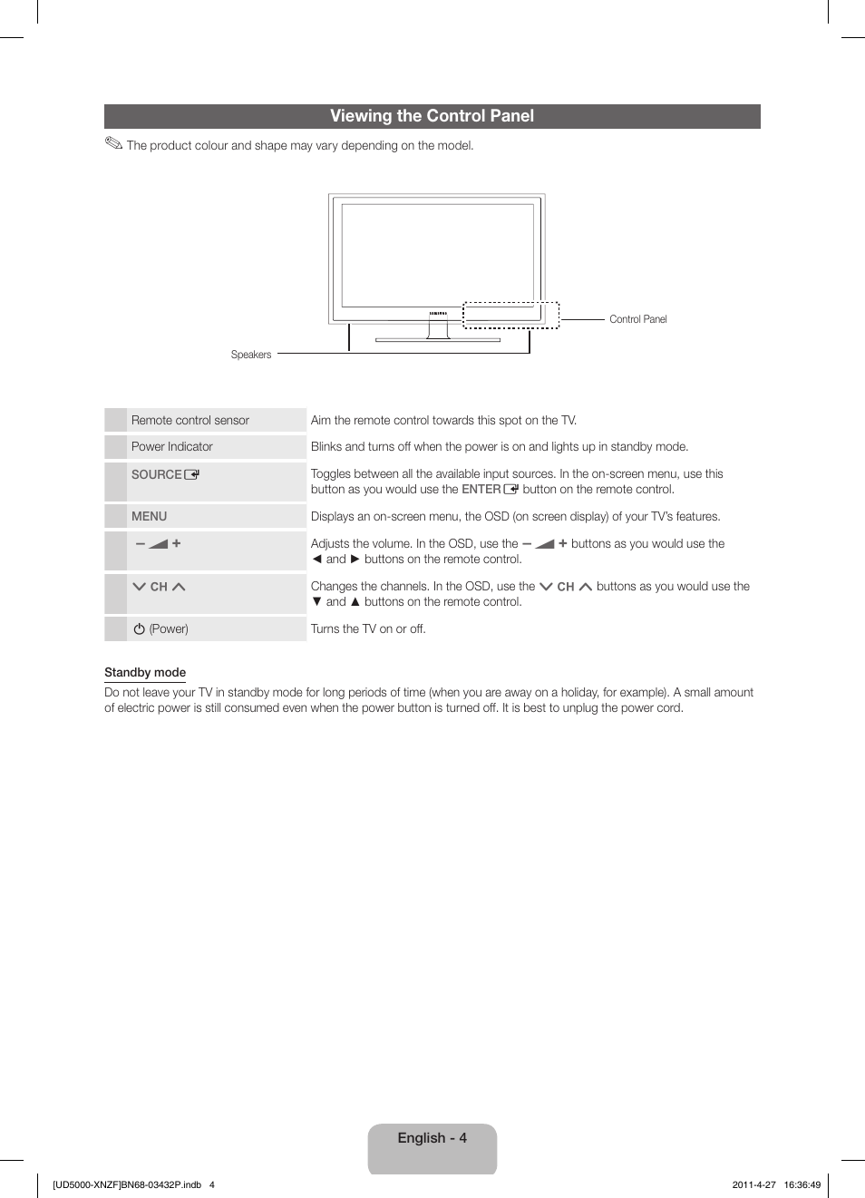 Viewing the control panel | Samsung UE27D5010NW User Manual | Page 4 / 65