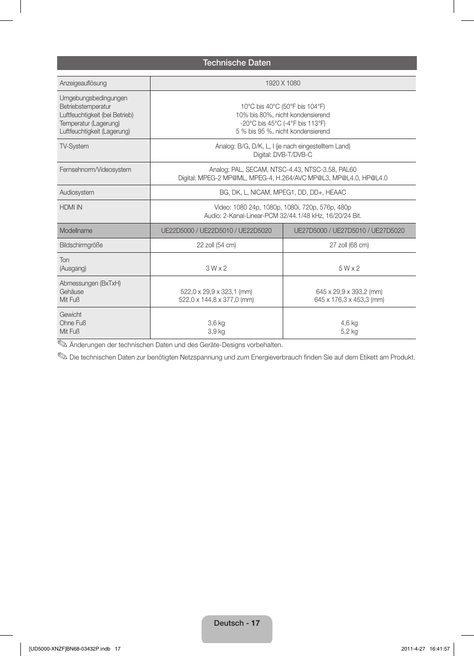 Samsung UE27D5010NW User Manual | Page 49 / 65