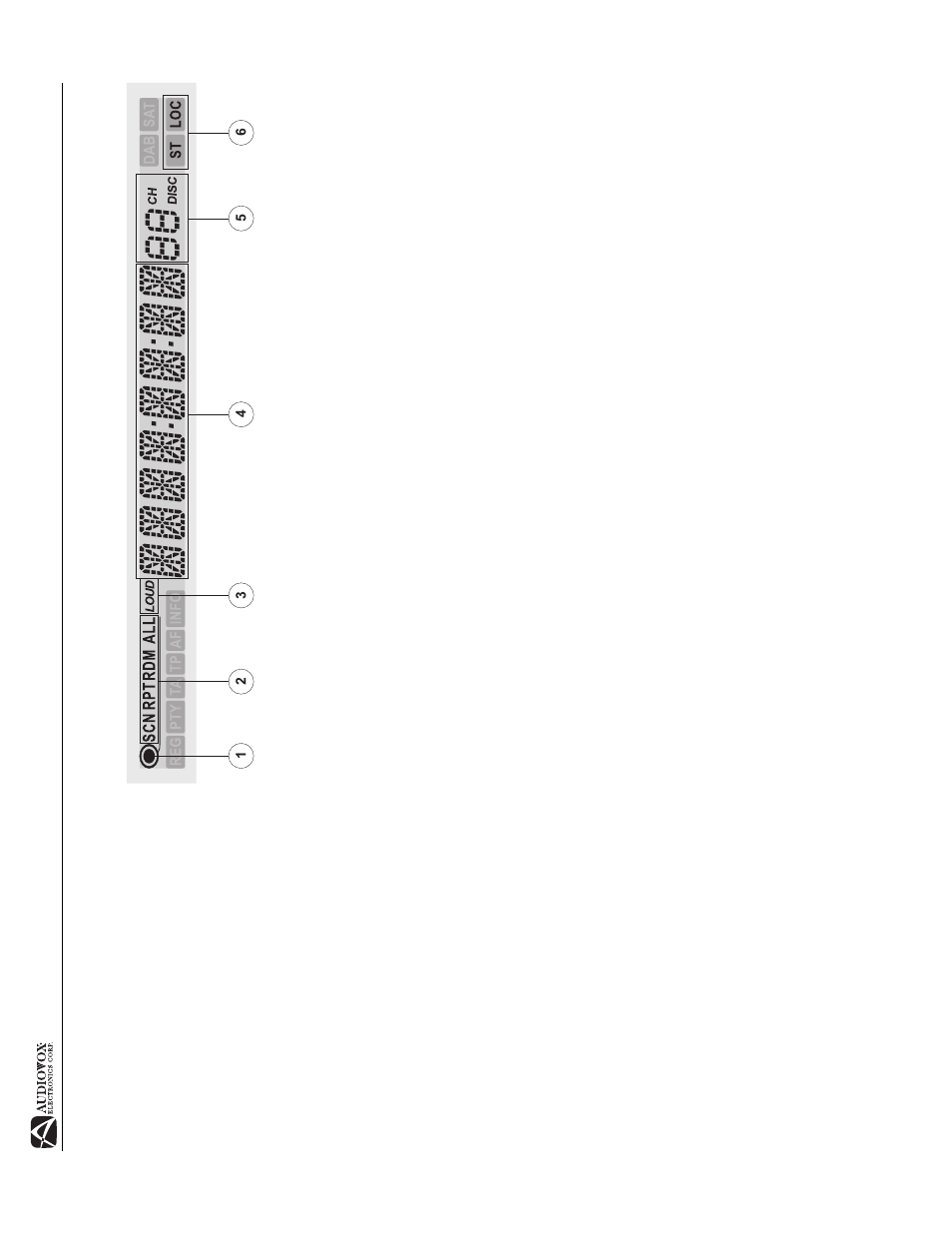Av1410, Cont r ols and indicator s | Audiovox AV1410 User Manual | Page 10 / 76