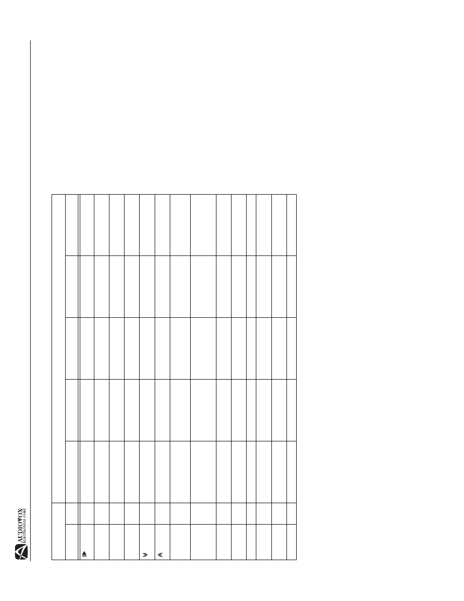 Av1410 | Audiovox AV1410 User Manual | Page 12 / 76