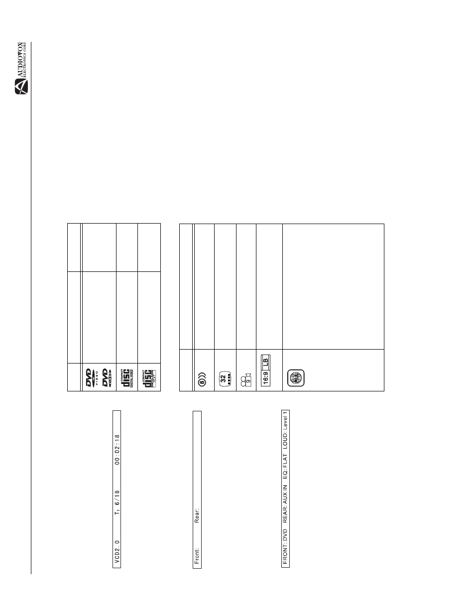 Av1410 | Audiovox AV1410 User Manual | Page 21 / 76