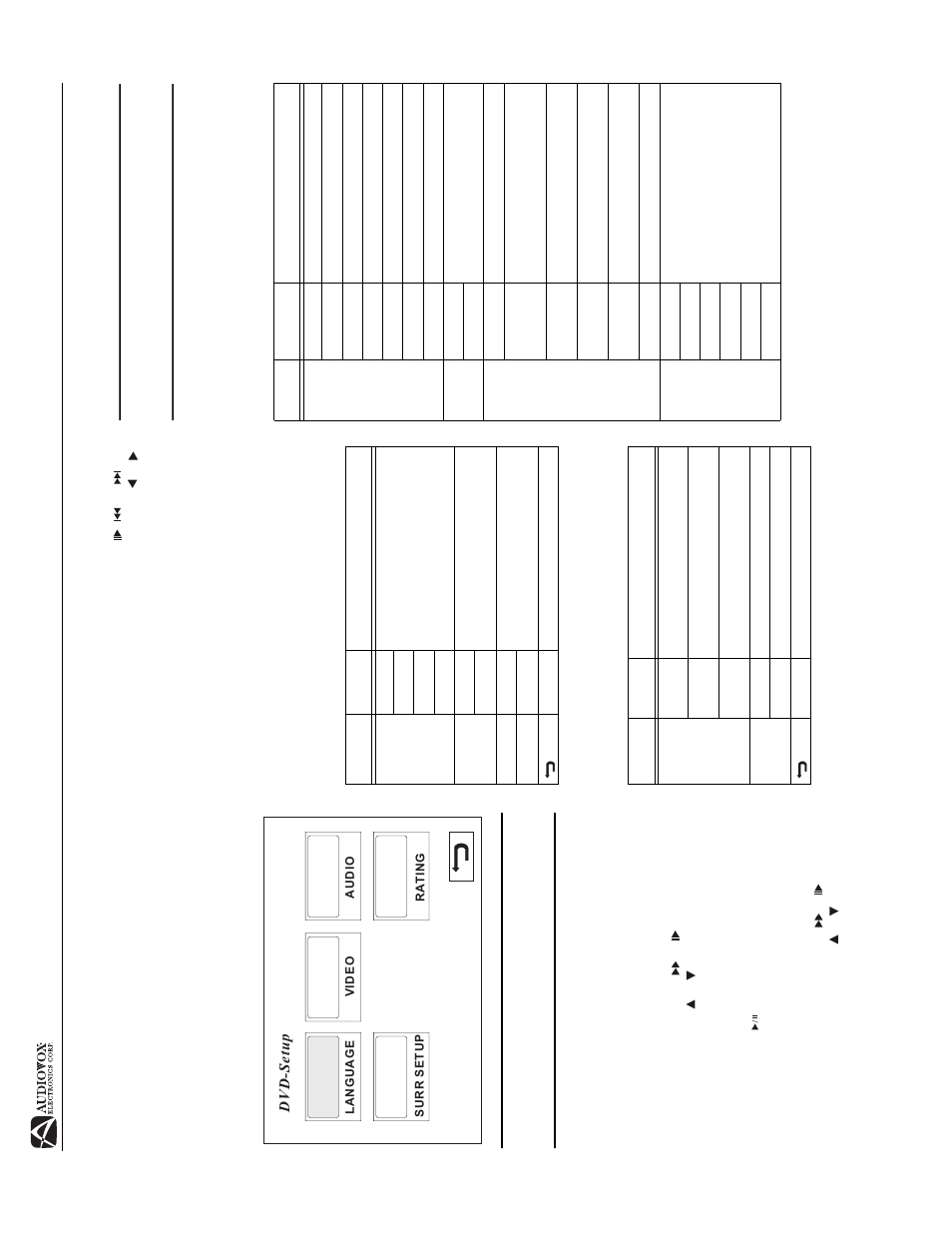 Av1410, Dvd-setup | Audiovox AV1410 User Manual | Page 22 / 76