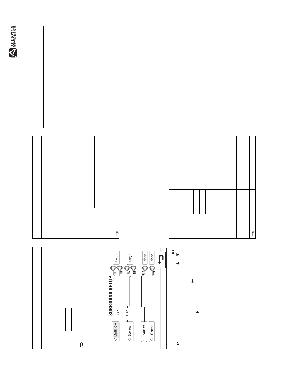 Av1410, Surround setup | Audiovox AV1410 User Manual | Page 23 / 76