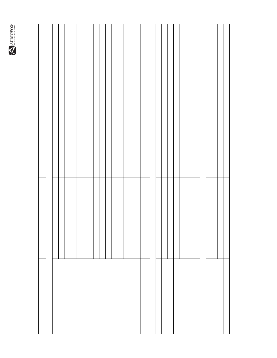 Av1410, Tr oubleshooting | Audiovox AV1410 User Manual | Page 25 / 76