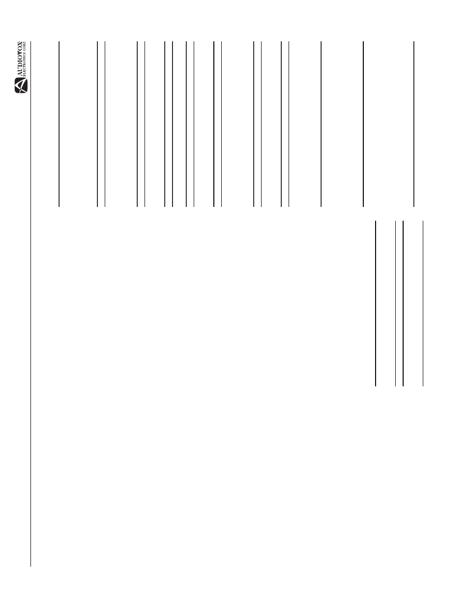 Av1410 prep aración | Audiovox AV1410 User Manual | Page 29 / 76