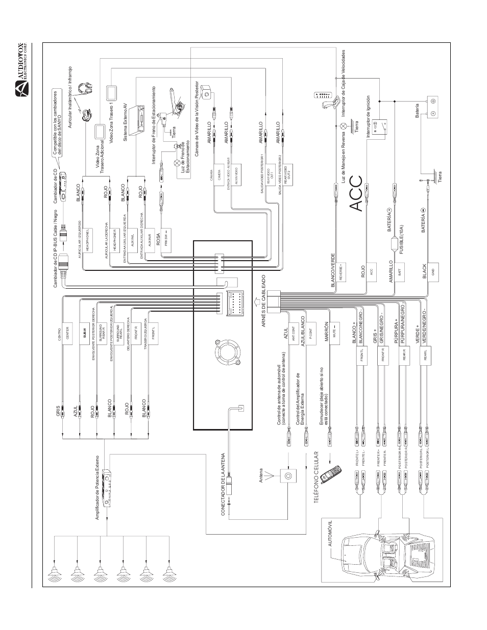 Av1410, Digrama cabl ea do | Audiovox AV1410 User Manual | Page 31 / 76