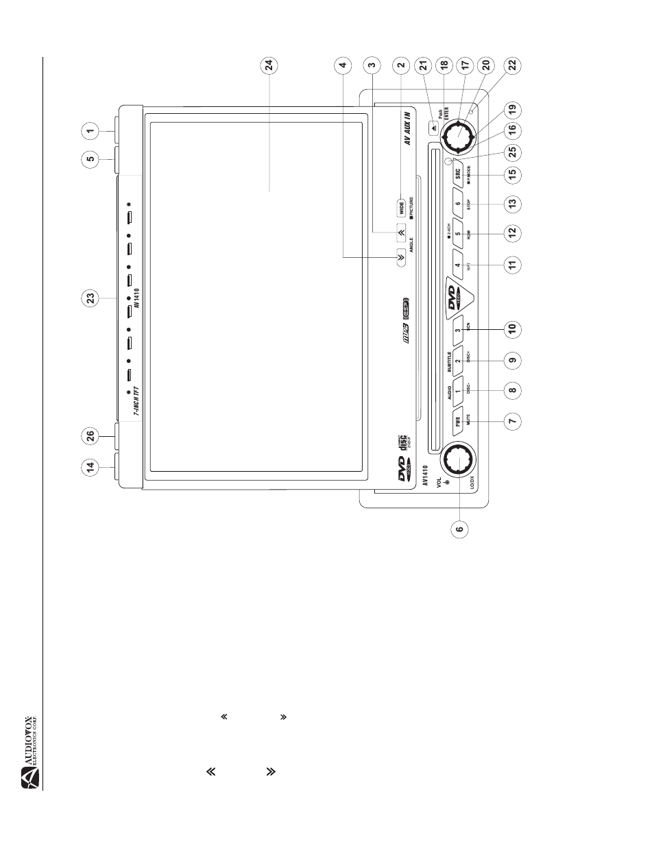 Av1410 cont r oles e indicadores | Audiovox AV1410 User Manual | Page 32 / 76