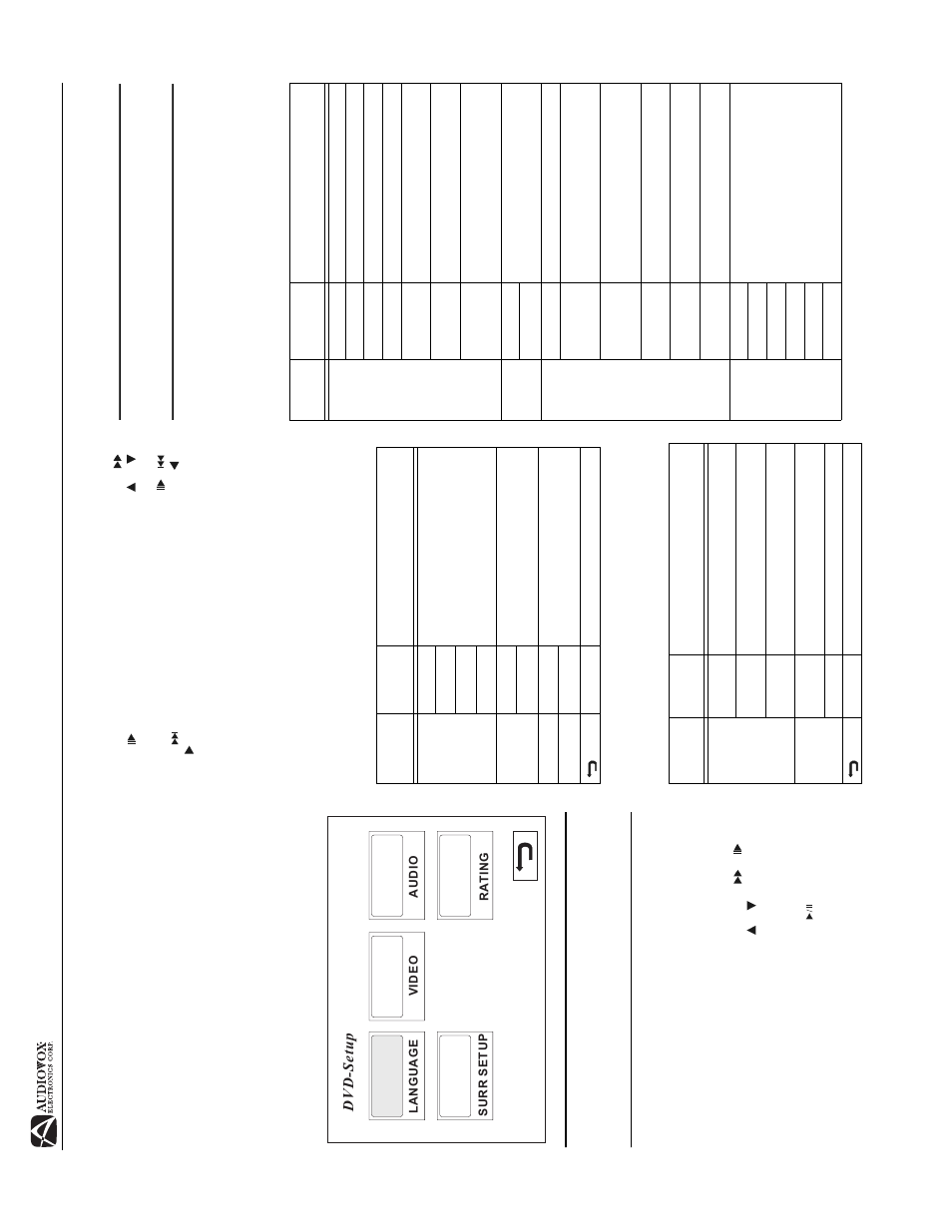 Av1410 menú de configuración del d v d, Dvd-setup | Audiovox AV1410 User Manual | Page 46 / 76
