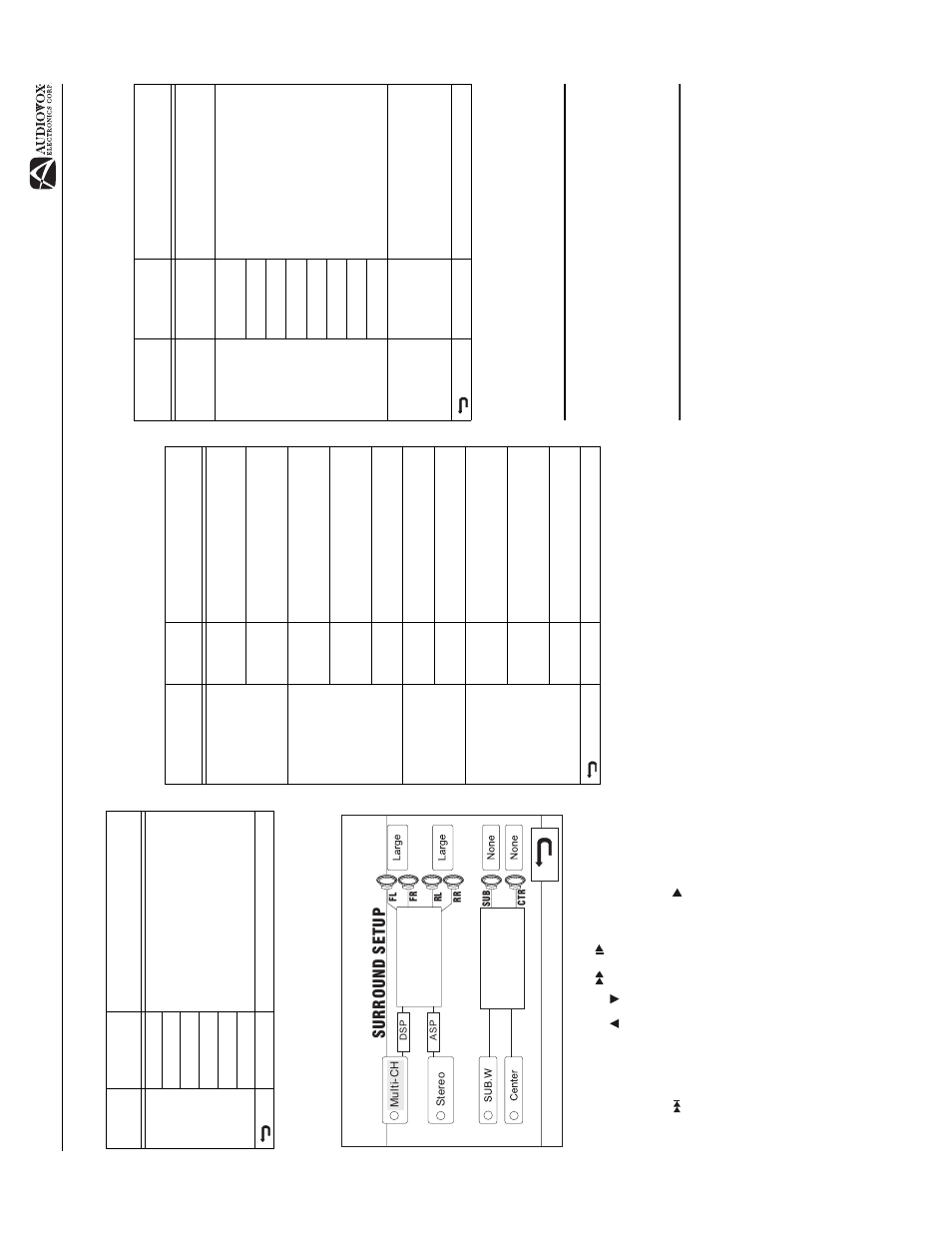 Av1410, Surround setup | Audiovox AV1410 User Manual | Page 47 / 76