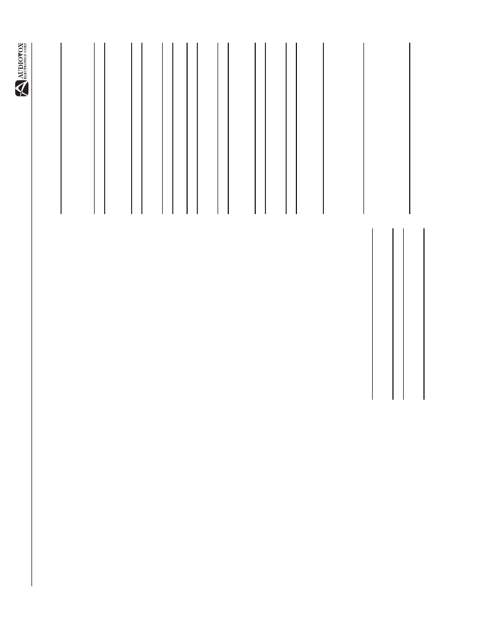 Av1410, Pr epar ation | Audiovox AV1410 User Manual | Page 5 / 76