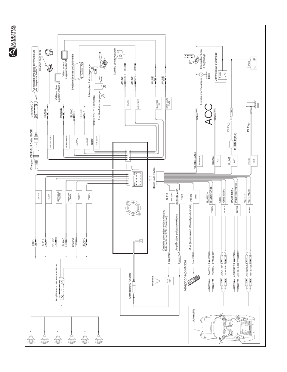 Av1410, Wiring diagra m | Audiovox AV1410 User Manual | Page 55 / 76