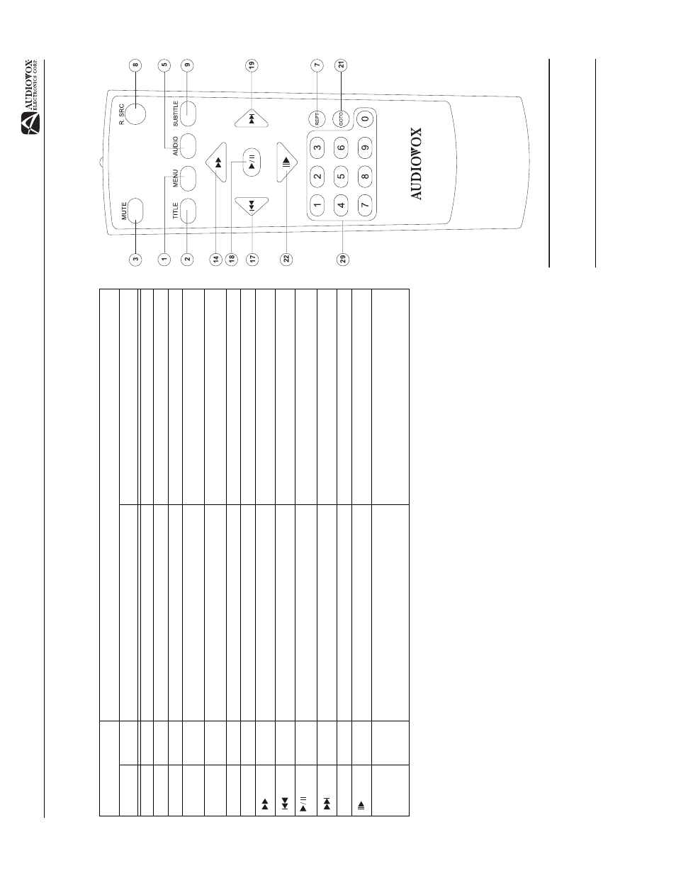 Av1410 telecommande mul t izone | Audiovox AV1410 User Manual | Page 61 / 76