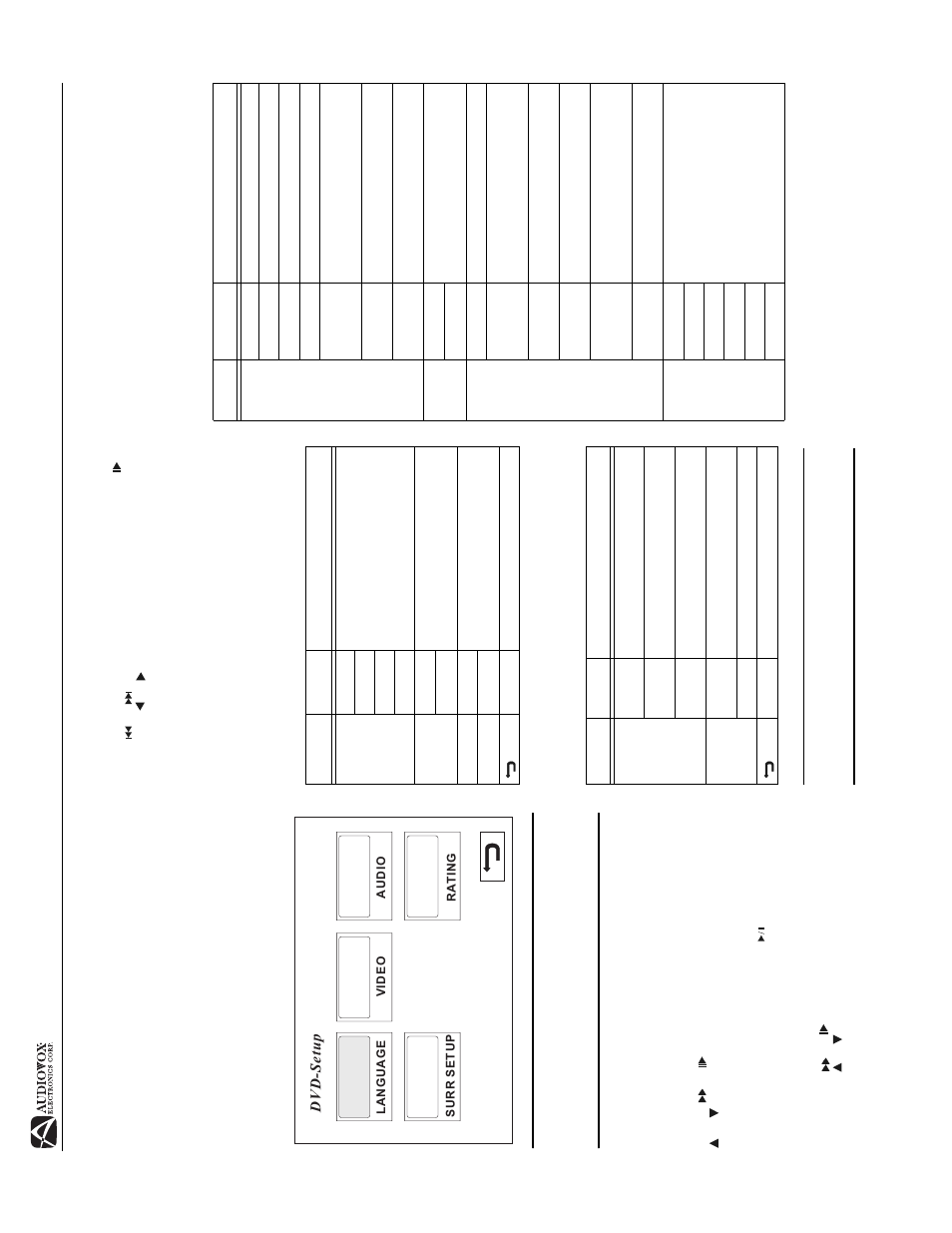 Av1410 menu configur a tion d v d, Dvd-setup | Audiovox AV1410 User Manual | Page 70 / 76