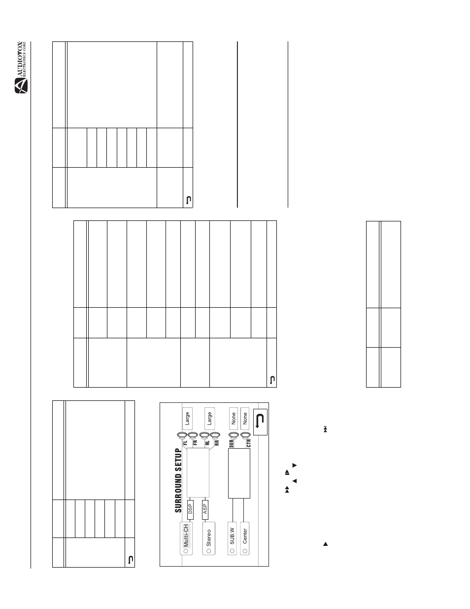 Av1410, Surround setup | Audiovox AV1410 User Manual | Page 71 / 76