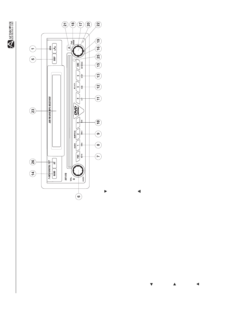 Av1410, Cont r ols and indicator s | Audiovox AV1410 User Manual | Page 9 / 76