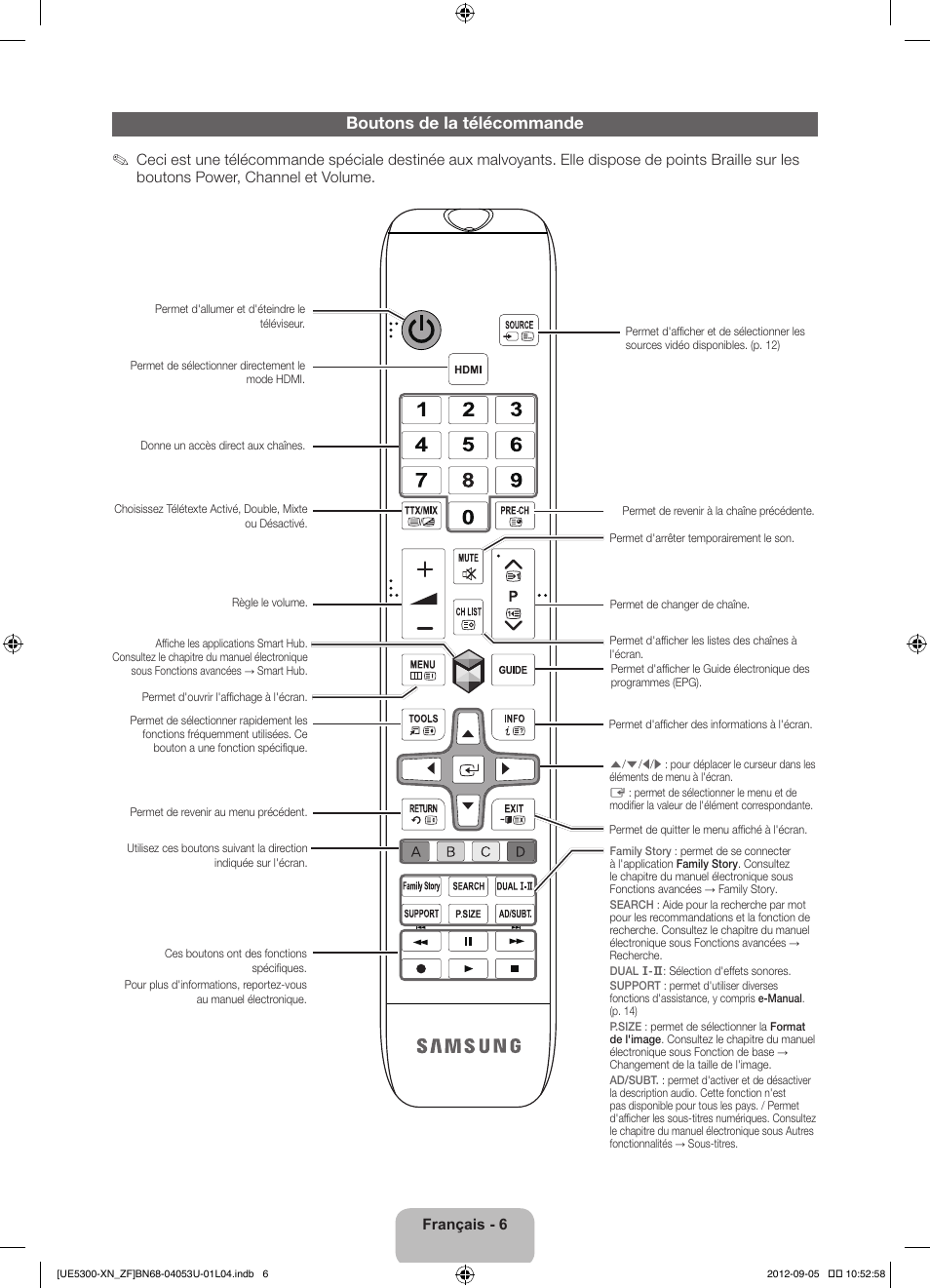 Boutons de la télécommande | Samsung UE32EH5300W User Manual | Page 28 / 88