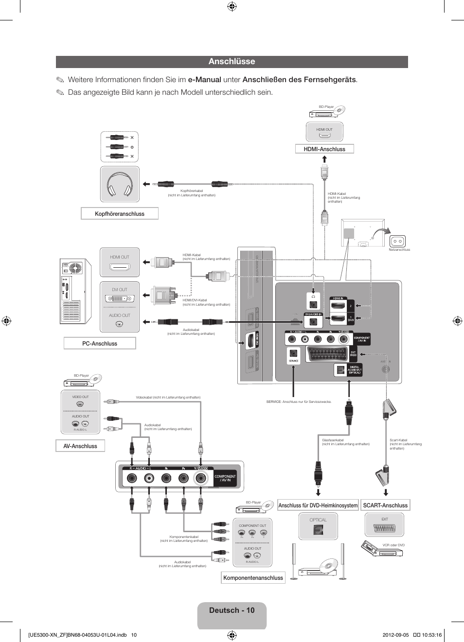 Anschlüsse, Deutsch - 10, Hdmi-anschluss | Kopfhöreranschluss, Pc-anschluss | Samsung UE32EH5300W User Manual | Page 54 / 88