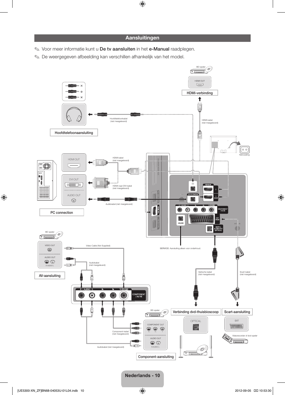 Aansluitingen, Nederlands - 10, Hdmi-verbinding | Hoofdtelefoonaansluiting, Pc connection | Samsung UE32EH5300W User Manual | Page 76 / 88