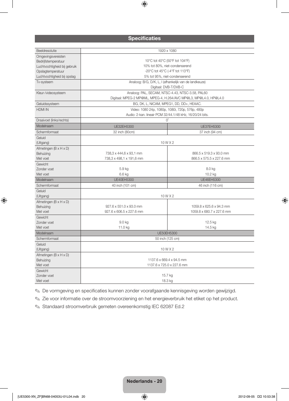 Specificaties | Samsung UE32EH5300W User Manual | Page 86 / 88