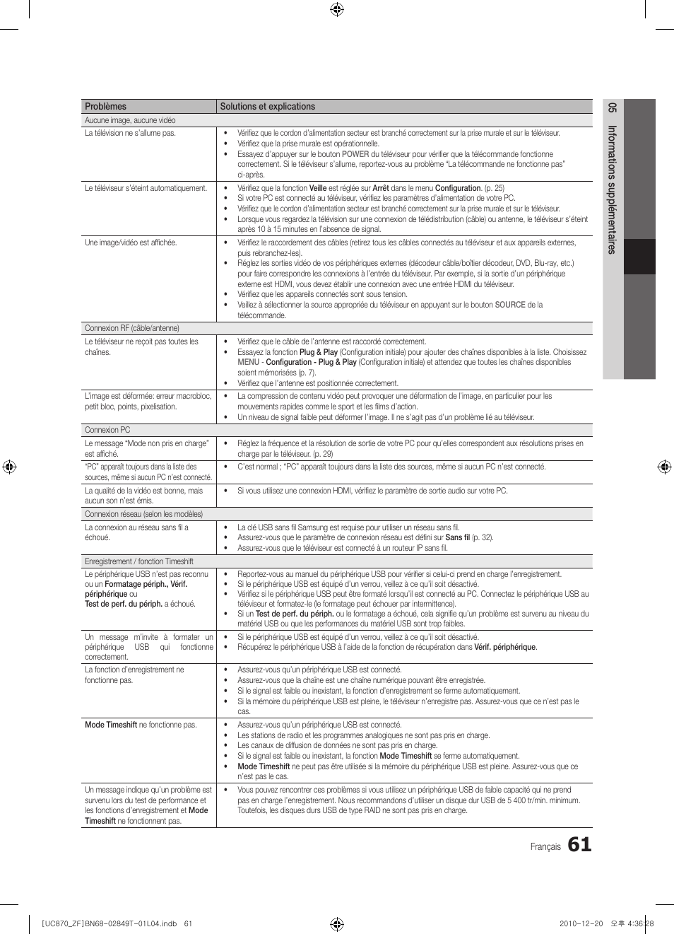 Samsung UE40S870XS User Manual | Page 125 / 258