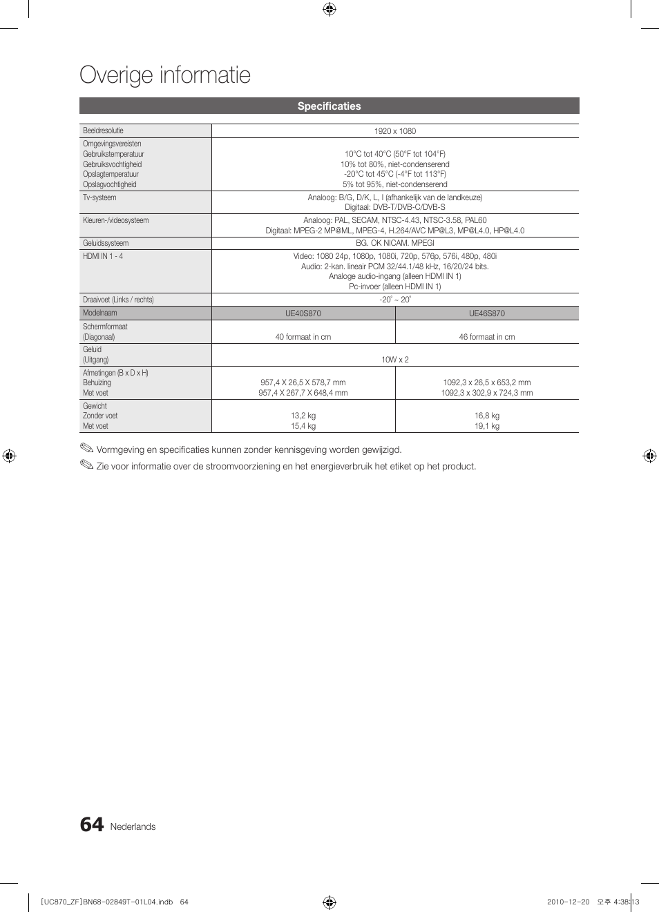 Overige informatie | Samsung UE40S870XS User Manual | Page 256 / 258