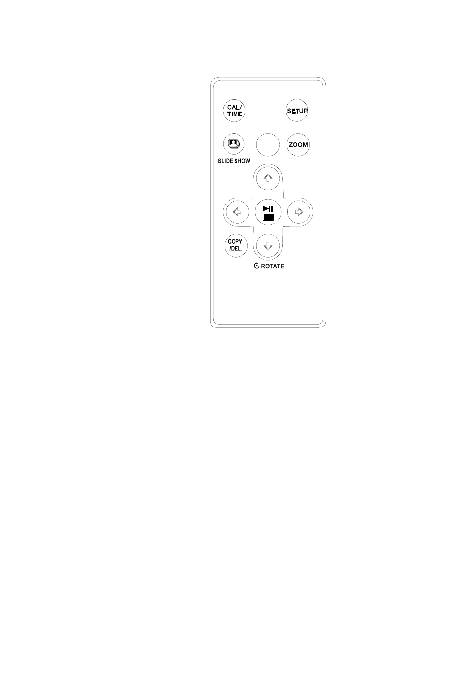 F. remote control | Audiovox DPF908 User Manual | Page 6 / 16
