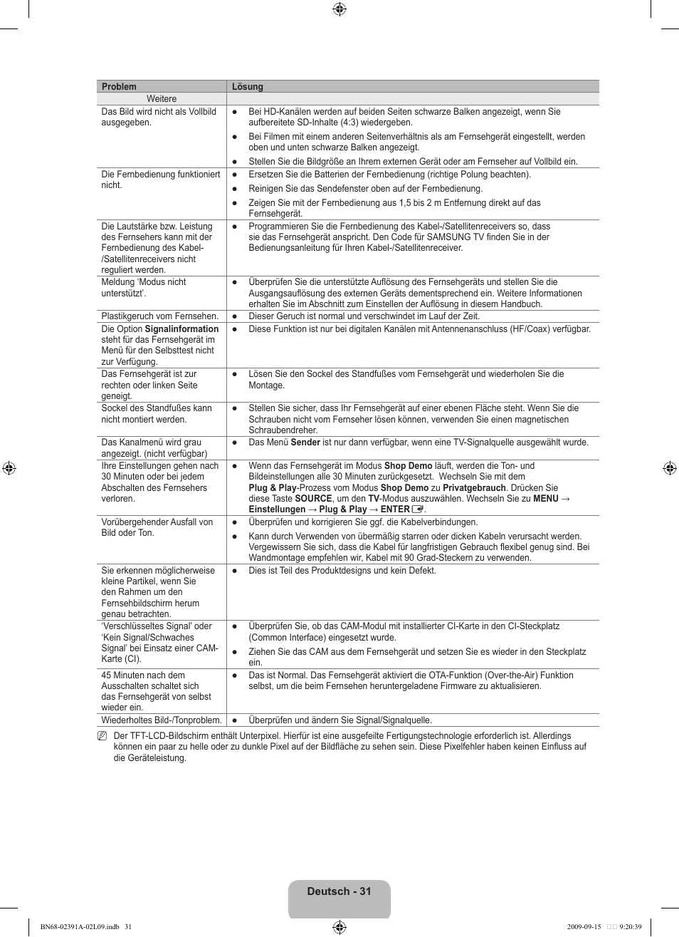 Samsung LE22B450C8W User Manual | Page 101 / 314