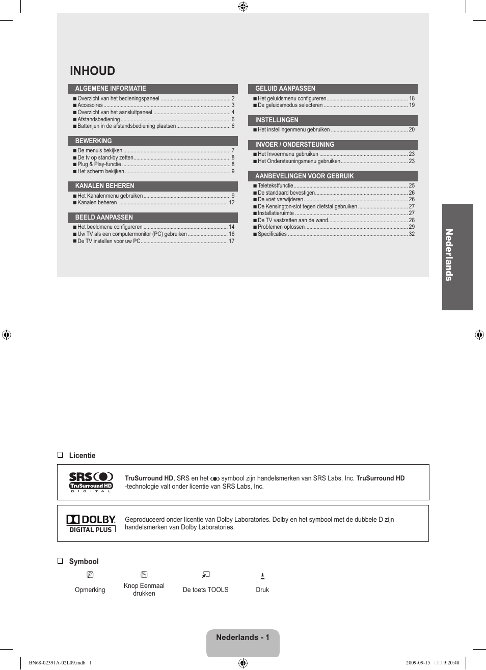 Inhoud, Neder lands | Samsung LE22B450C8W User Manual | Page 105 / 314