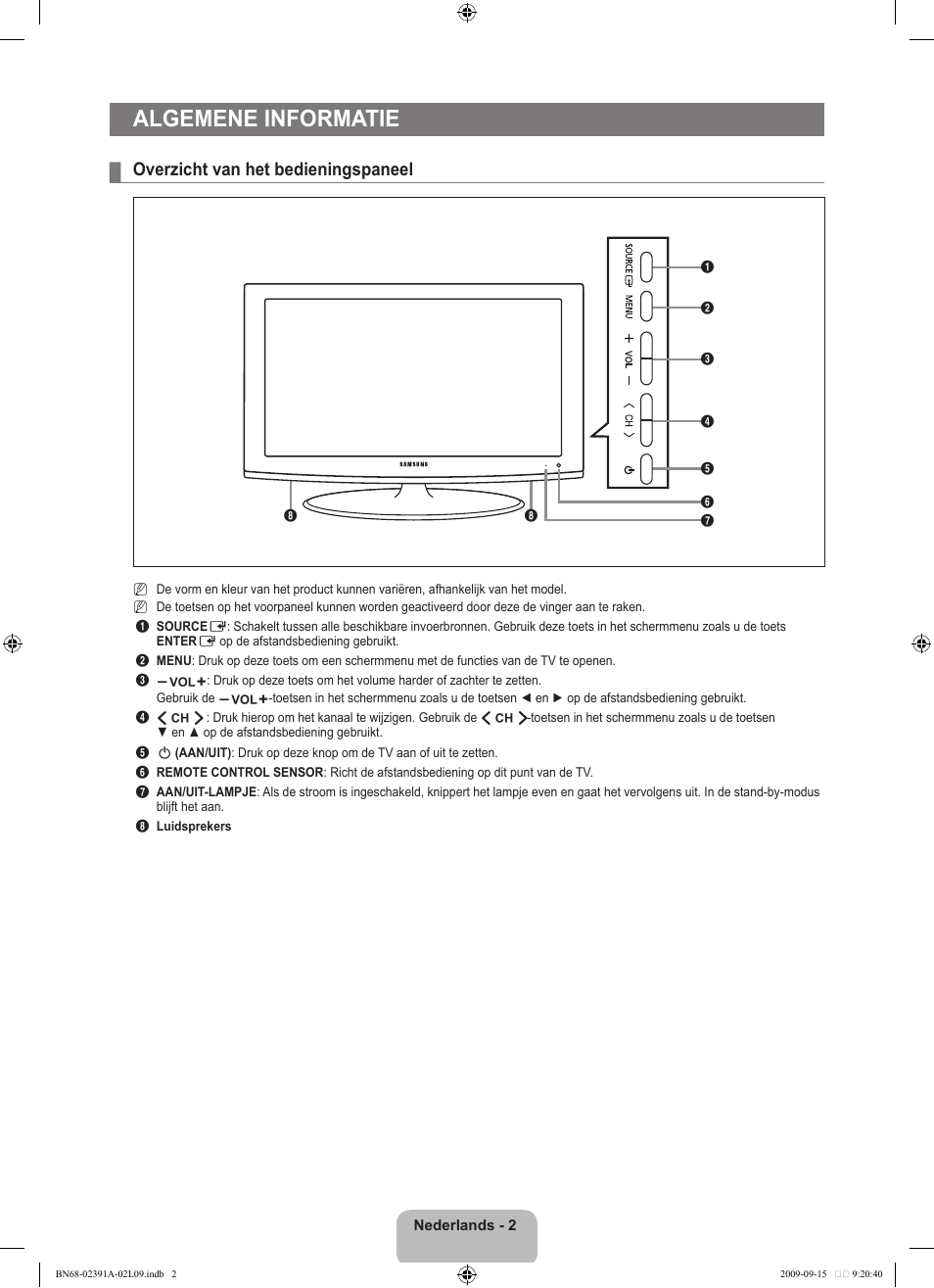 Algemene informatie, Overzicht van het bedieningspaneel | Samsung LE22B450C8W User Manual | Page 106 / 314