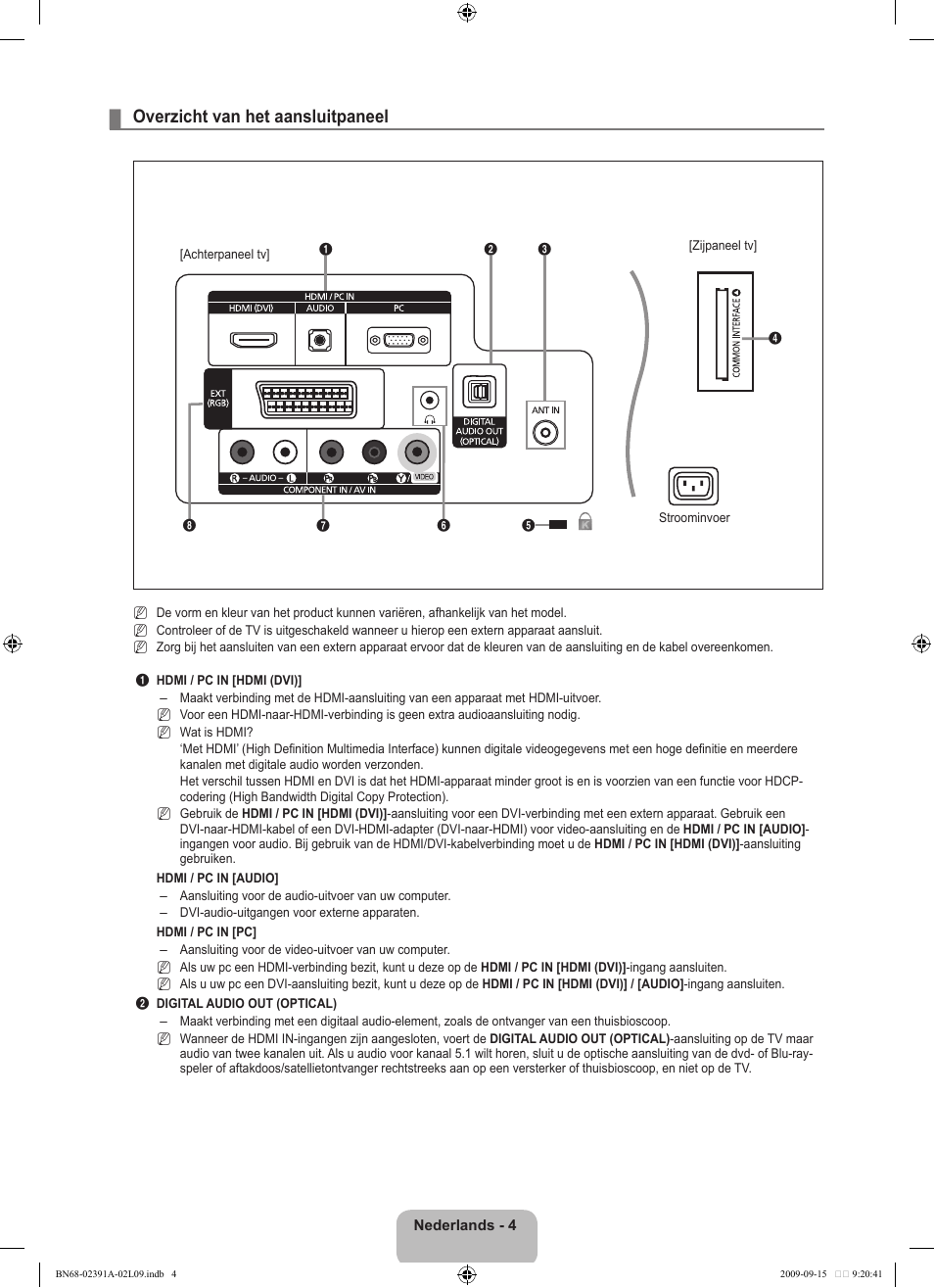 Overzicht van het aansluitpaneel | Samsung LE22B450C8W User Manual | Page 108 / 314
