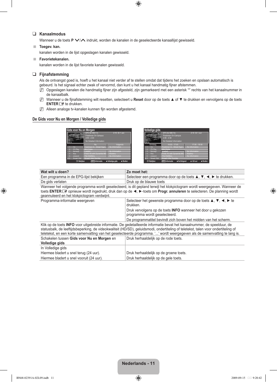 Nederlands - 11 kanaalmodus, Fijnafstemming, De gids voor nu en morgen / volledige gids | Samsung LE22B450C8W User Manual | Page 115 / 314