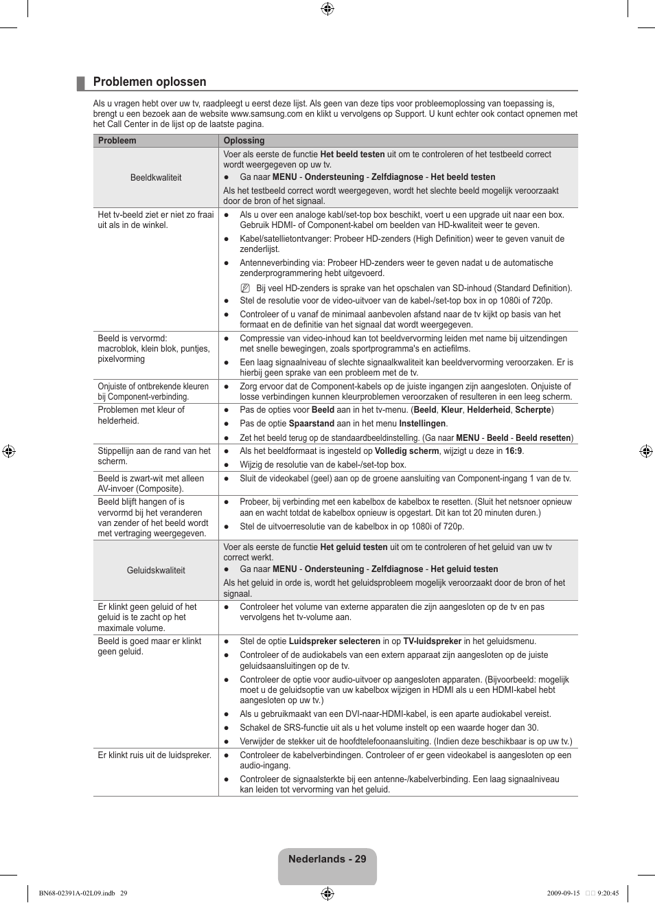 Problemen oplossen | Samsung LE22B450C8W User Manual | Page 133 / 314